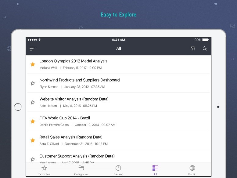 App Store Publising Tablet