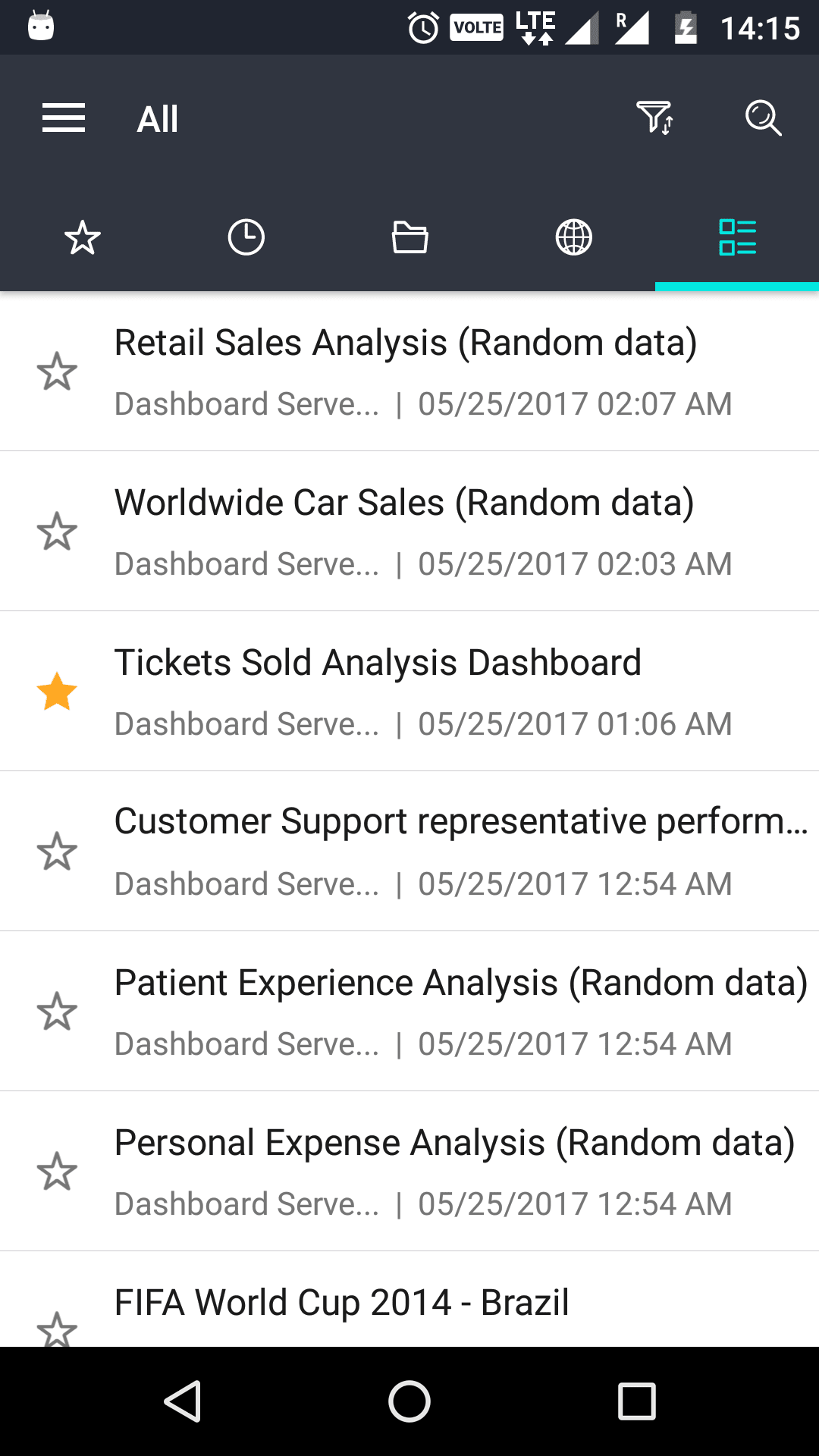 Dashboard List