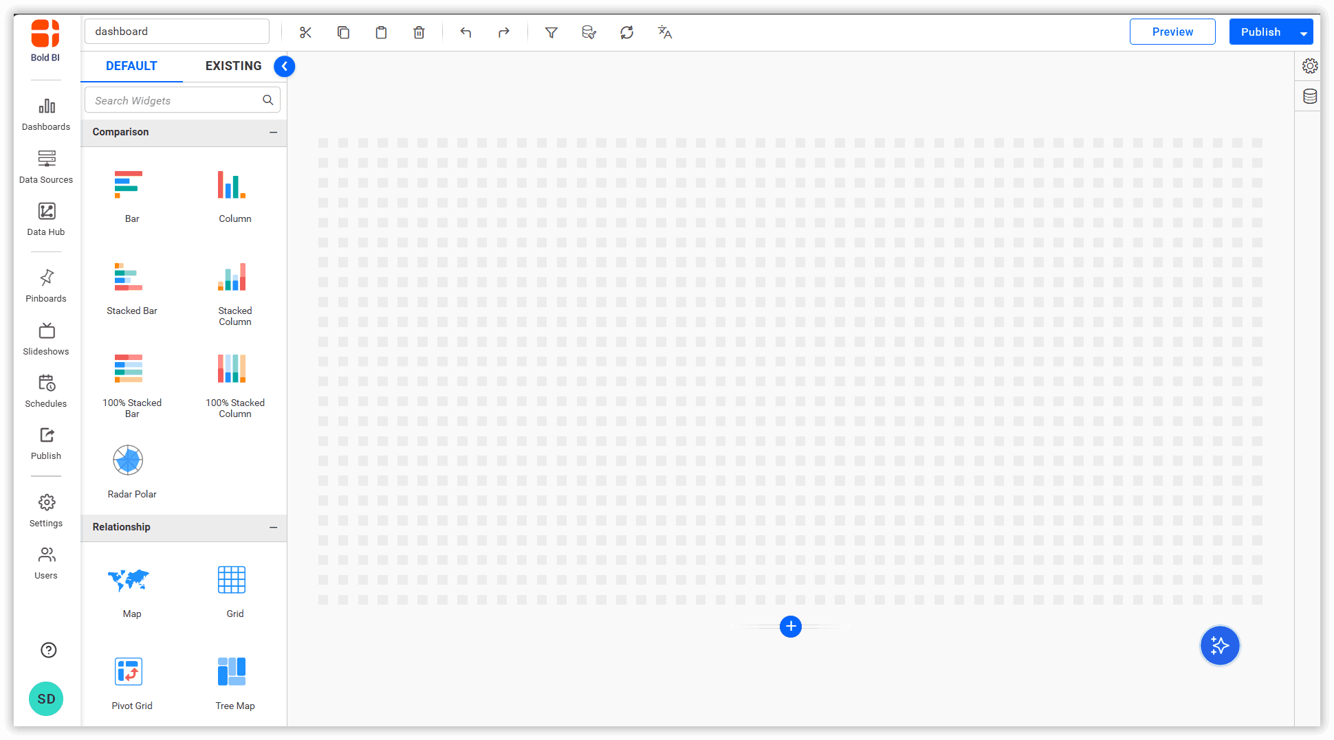 Dashboard-Creation
