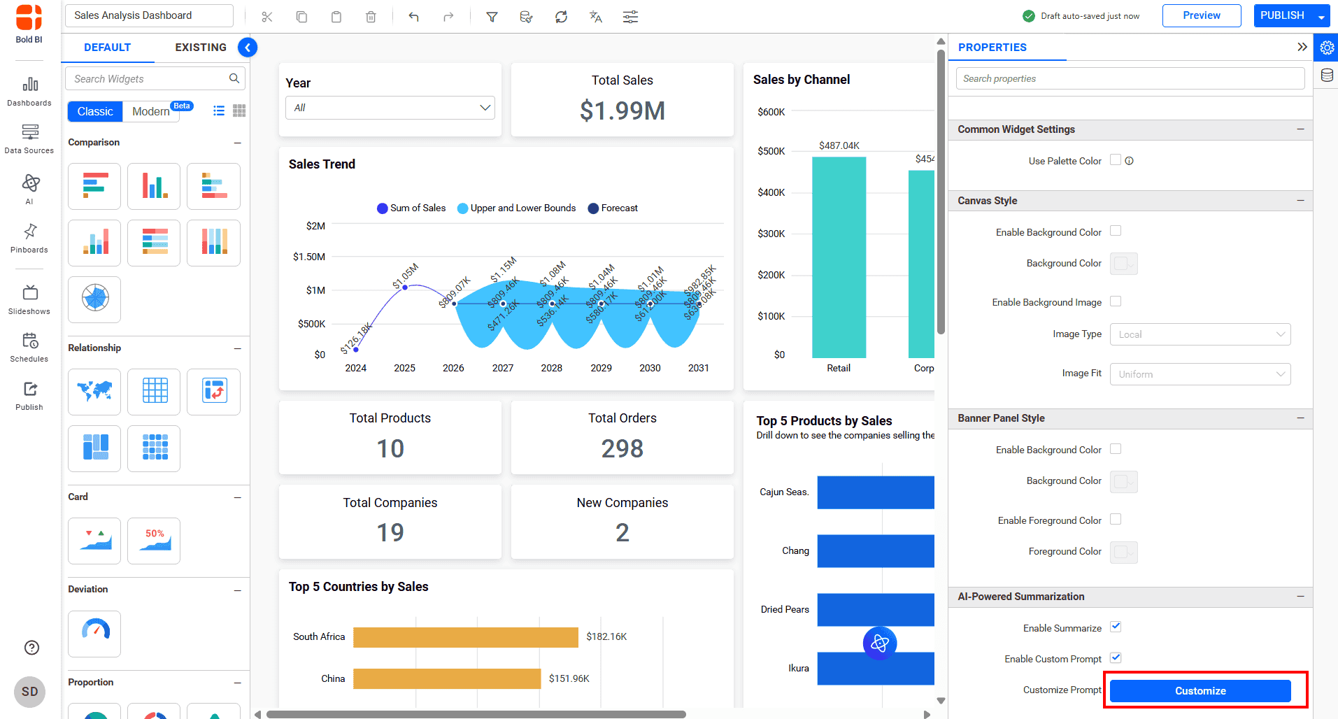Dashboard-Summary