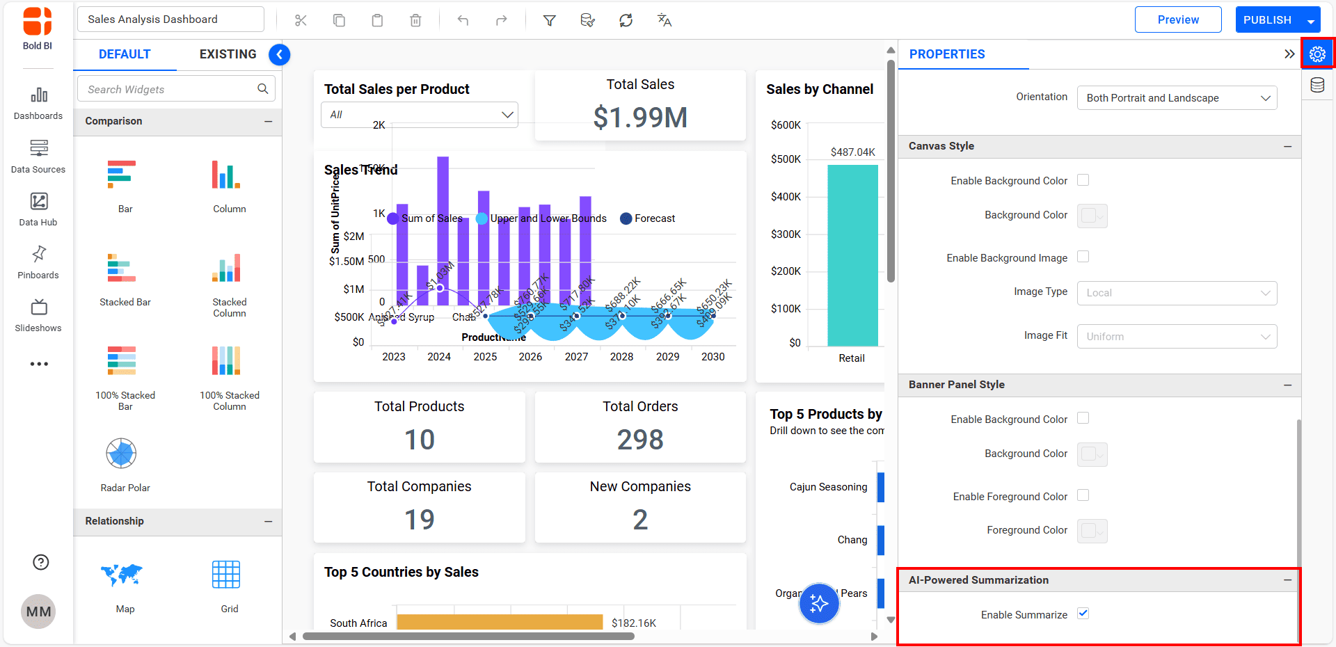 Dashboard-Summary-Property