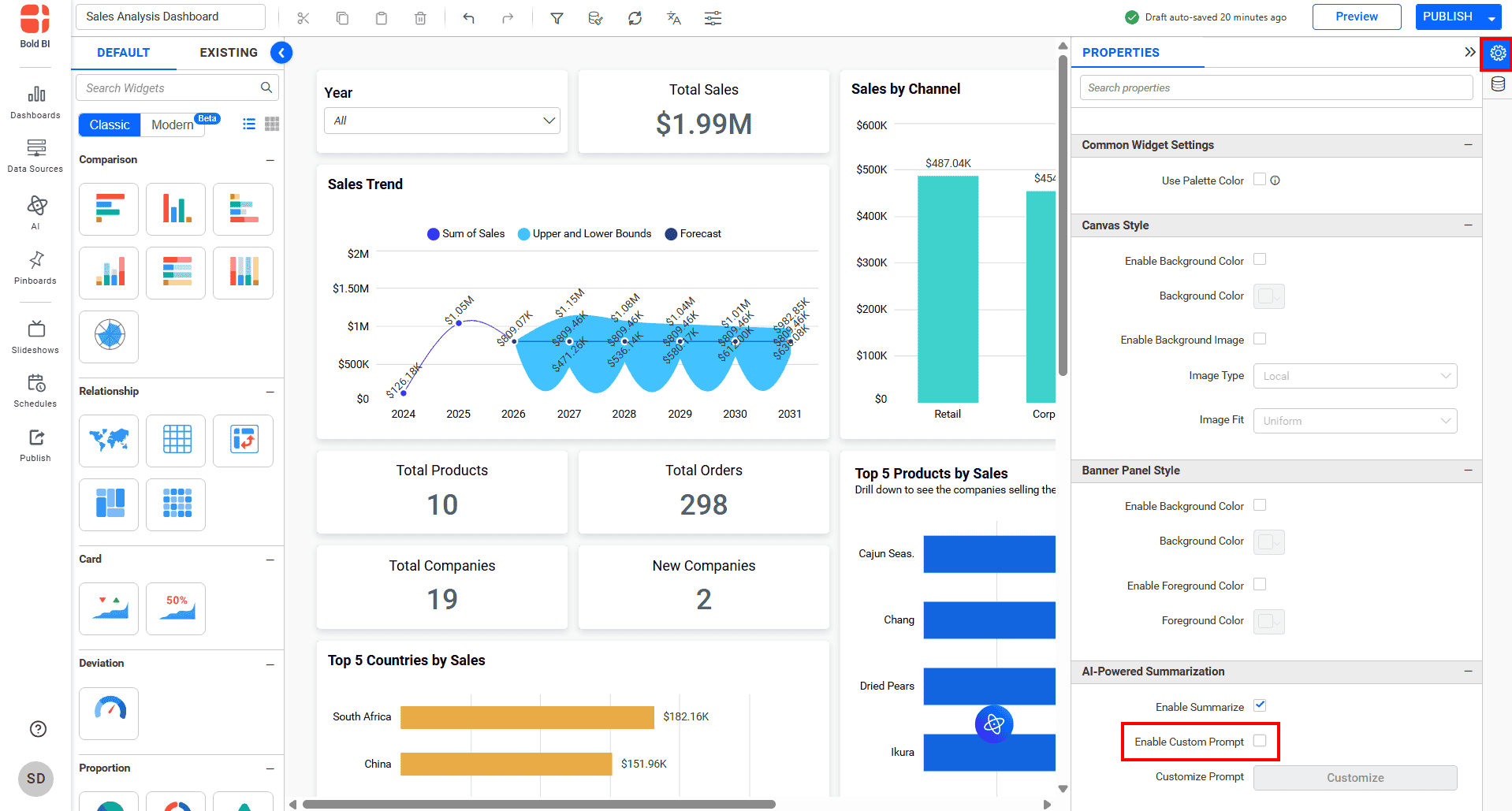 Dashboard-Summary