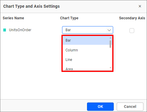 Chart type and axis settings dialog
