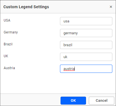 Legend customization