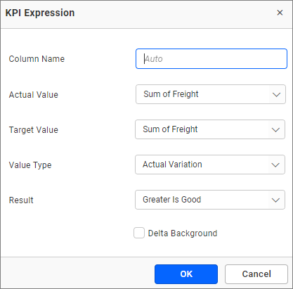 KPI Expression dialog