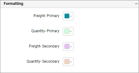 chart color palette option for period over period