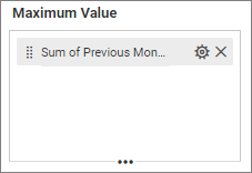 Maximum Value