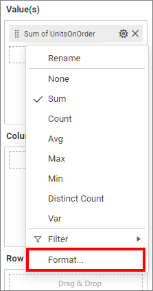 Formatting measure type column
