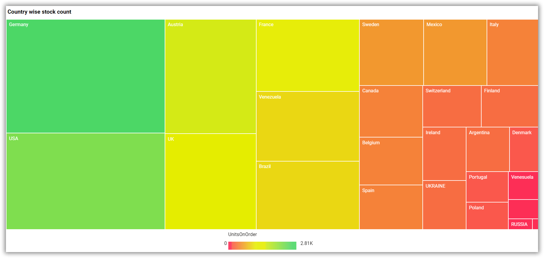 Treemap Visual – Cloud BI Widget | Bold BI Documentation