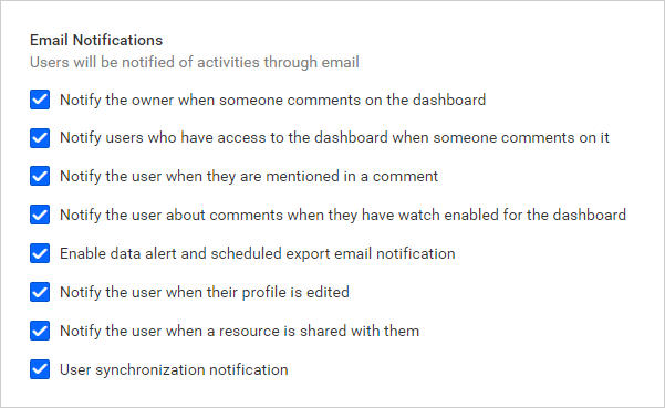 Admin email notification settings