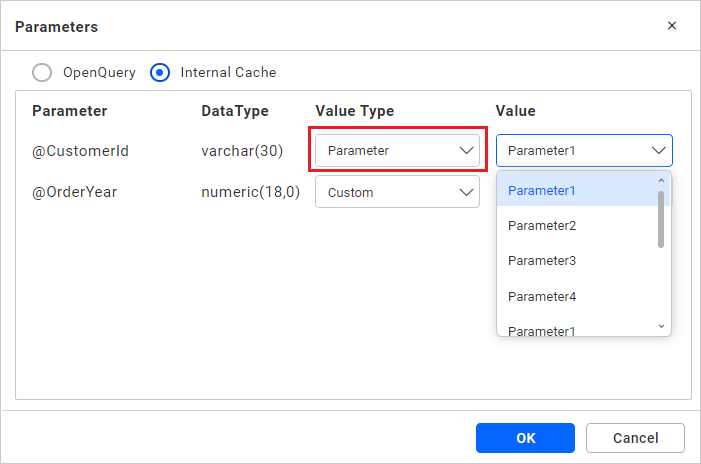 Use dashboard parameter in stored procedure