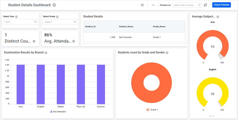 Updated Student dashboard