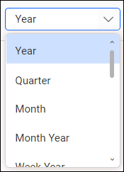 Select date time type