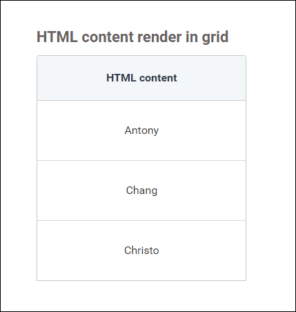 html output