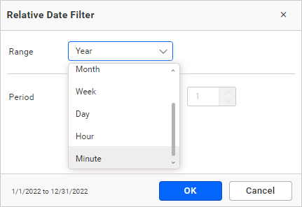 Relative date minute
