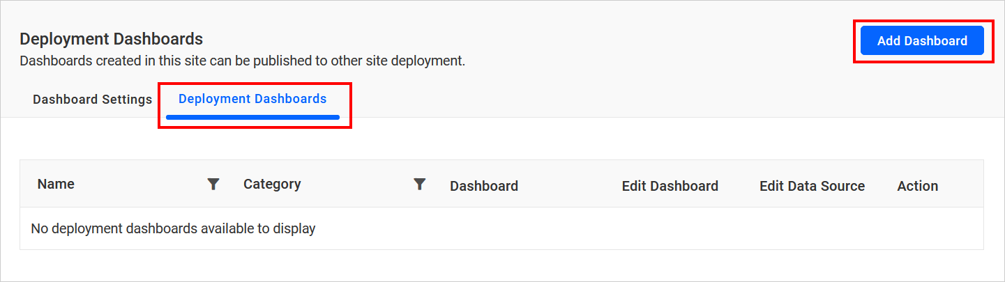 deployment dashboard page