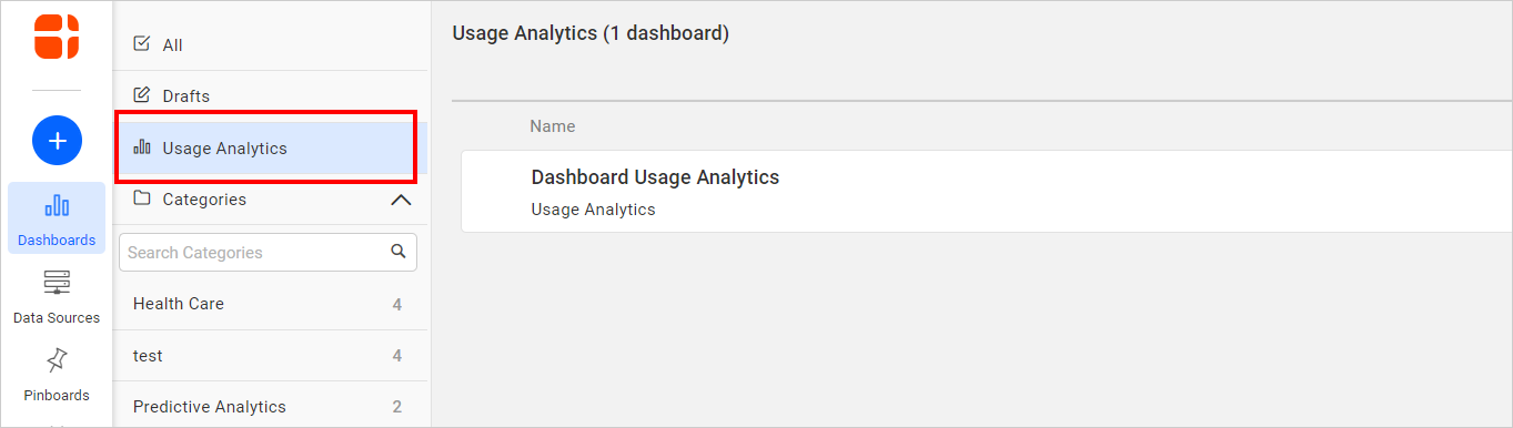 Usage Analytics Dashboard