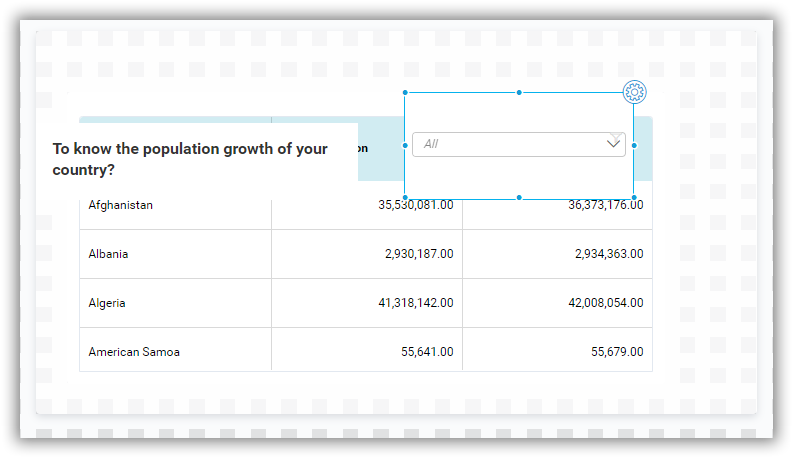 overlapping of widgets