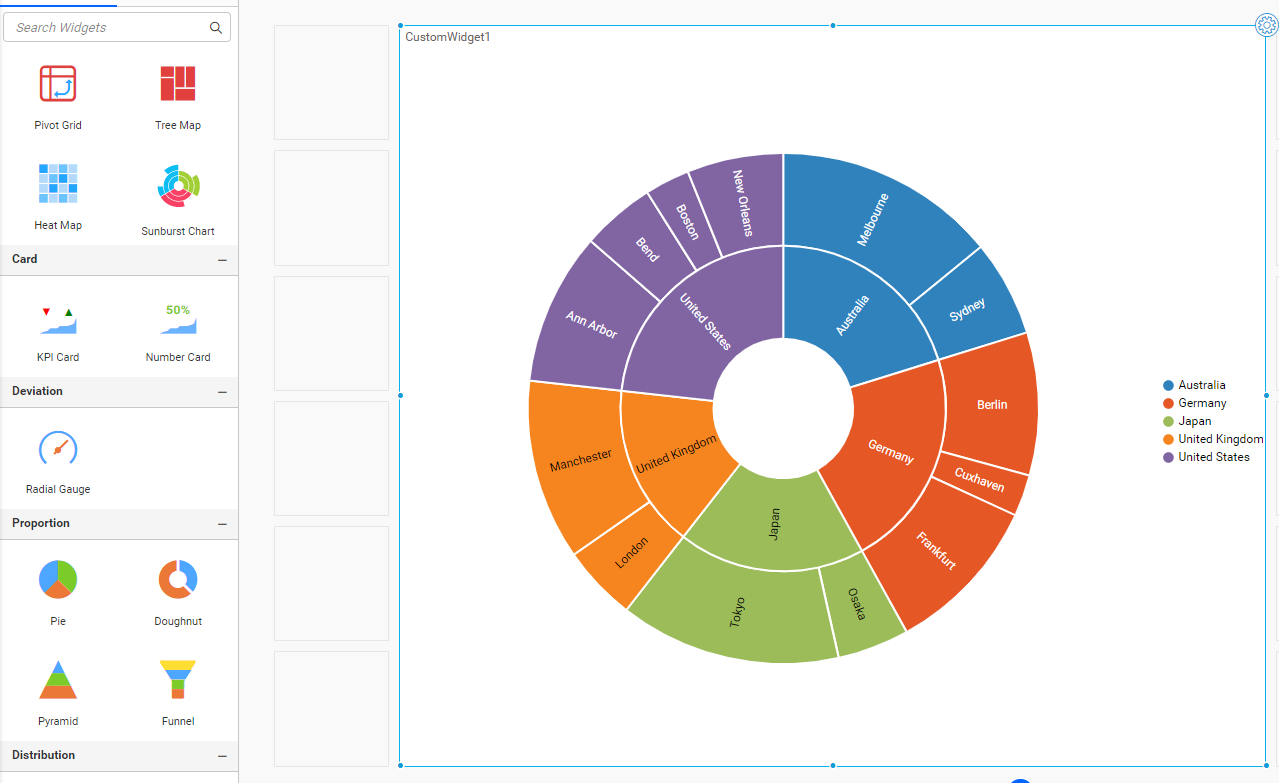 Create Custom Widgets And Visualize | Bold BI Learning