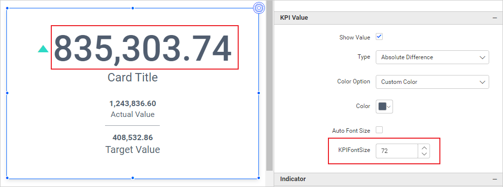 KPI Customized Font Size