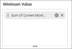 Minimum Value