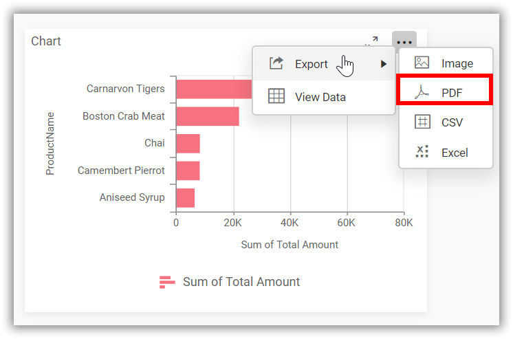 PDF export option