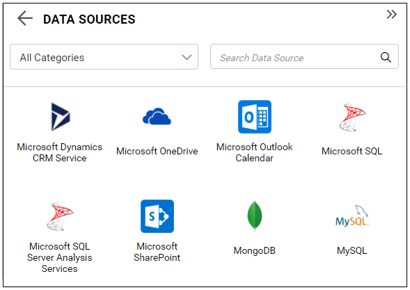 Data source list