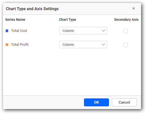 Chart Type And Axis Dialog