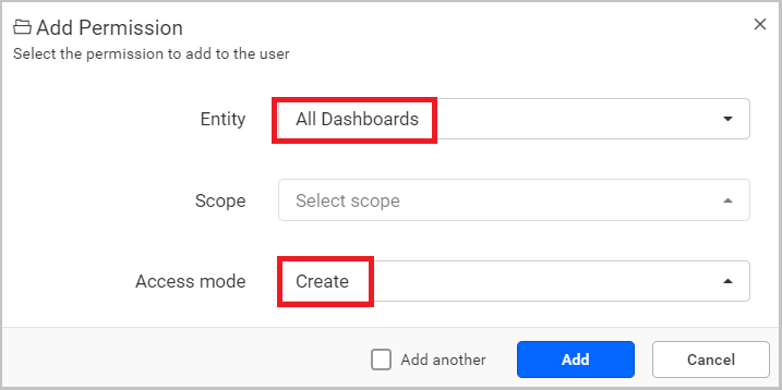 Create All Dashboards Access