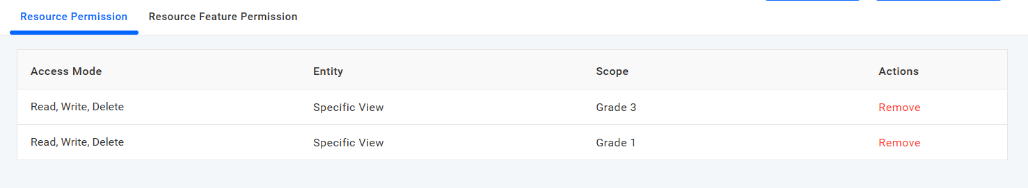Specific View permission entries