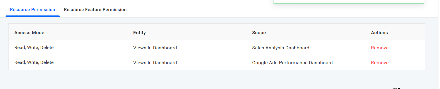 Views in Dashboard permission entries