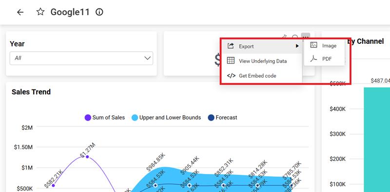 Result of Applied Feature Permissions