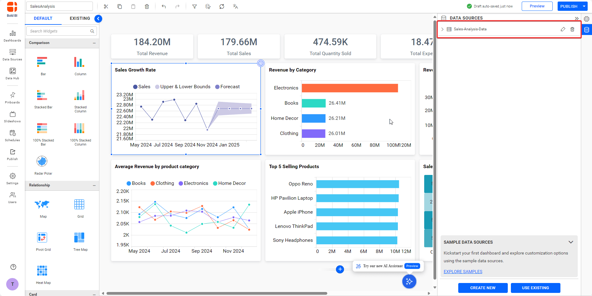 Design a dashboard