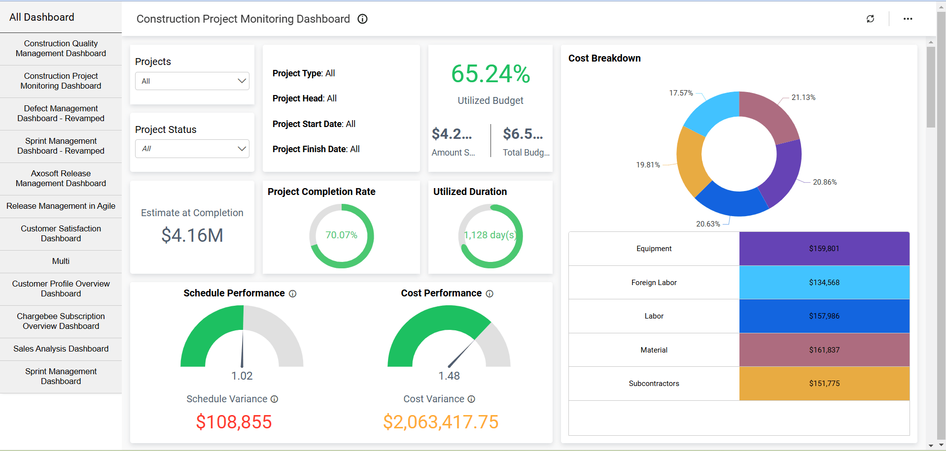 React with Python