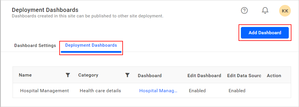 deployment dashboard page