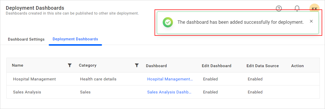 deployment dashboard success message