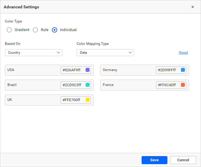 Color Mapping Type Data