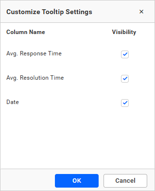 General Settings
