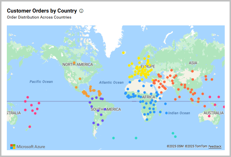 Individual Marker Color