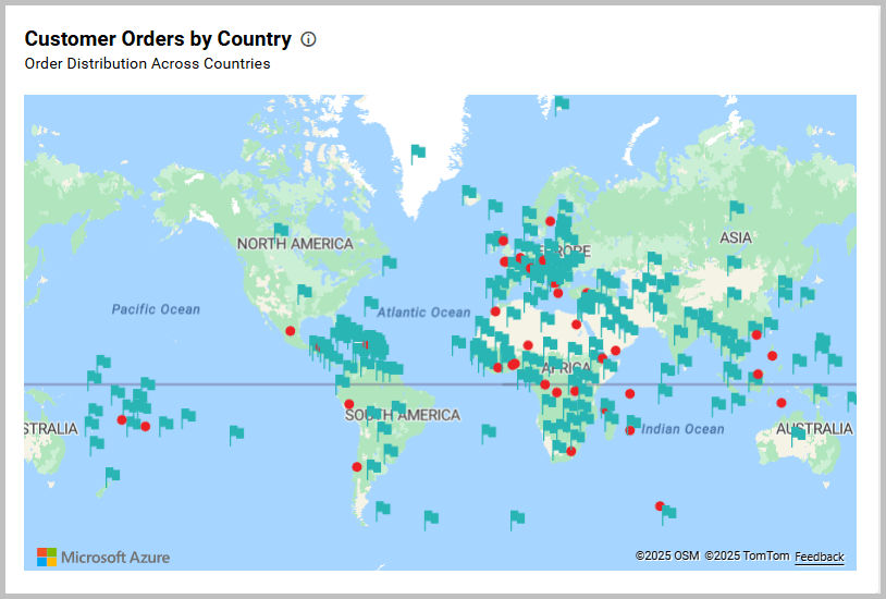 Marker Customization Based on dimension field