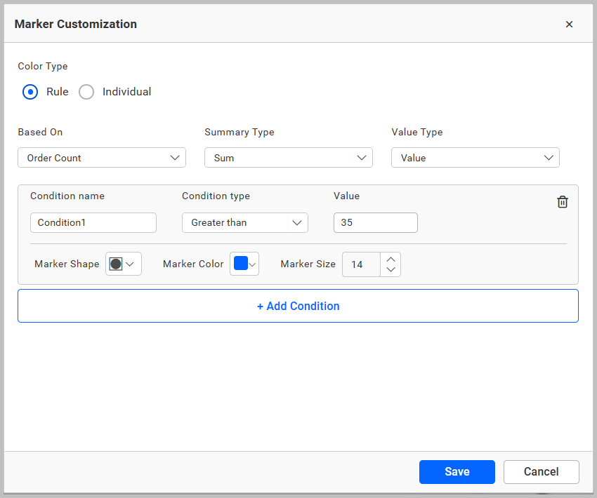 Marker Customization Based on measure field