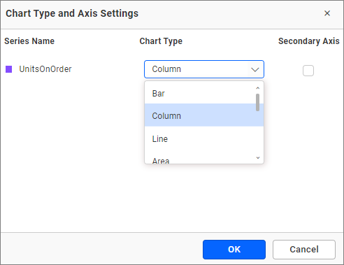 Change type and axis settings dialog