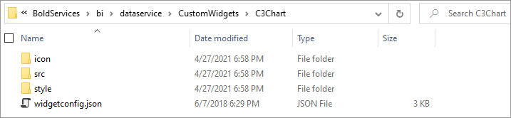 Custom_widget C3 chart