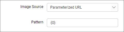 Parameterized URL