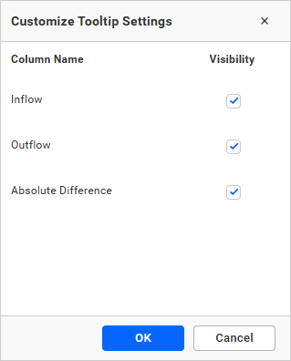 General Settings