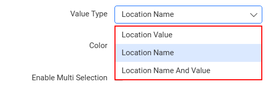ValueType