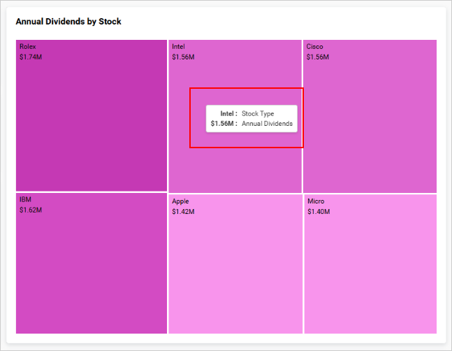 Tooltip RTL