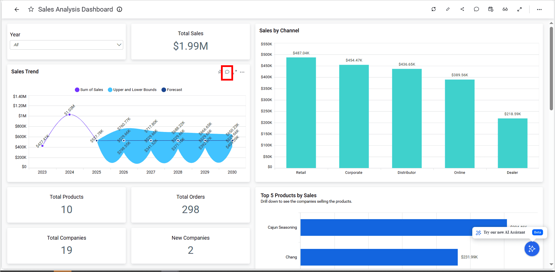 Comments for Dashboard in view mode