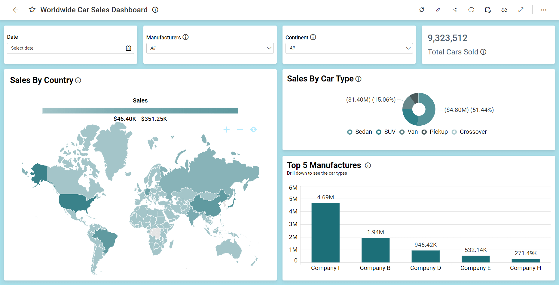 Canvas background color in view mode of the Dashboard