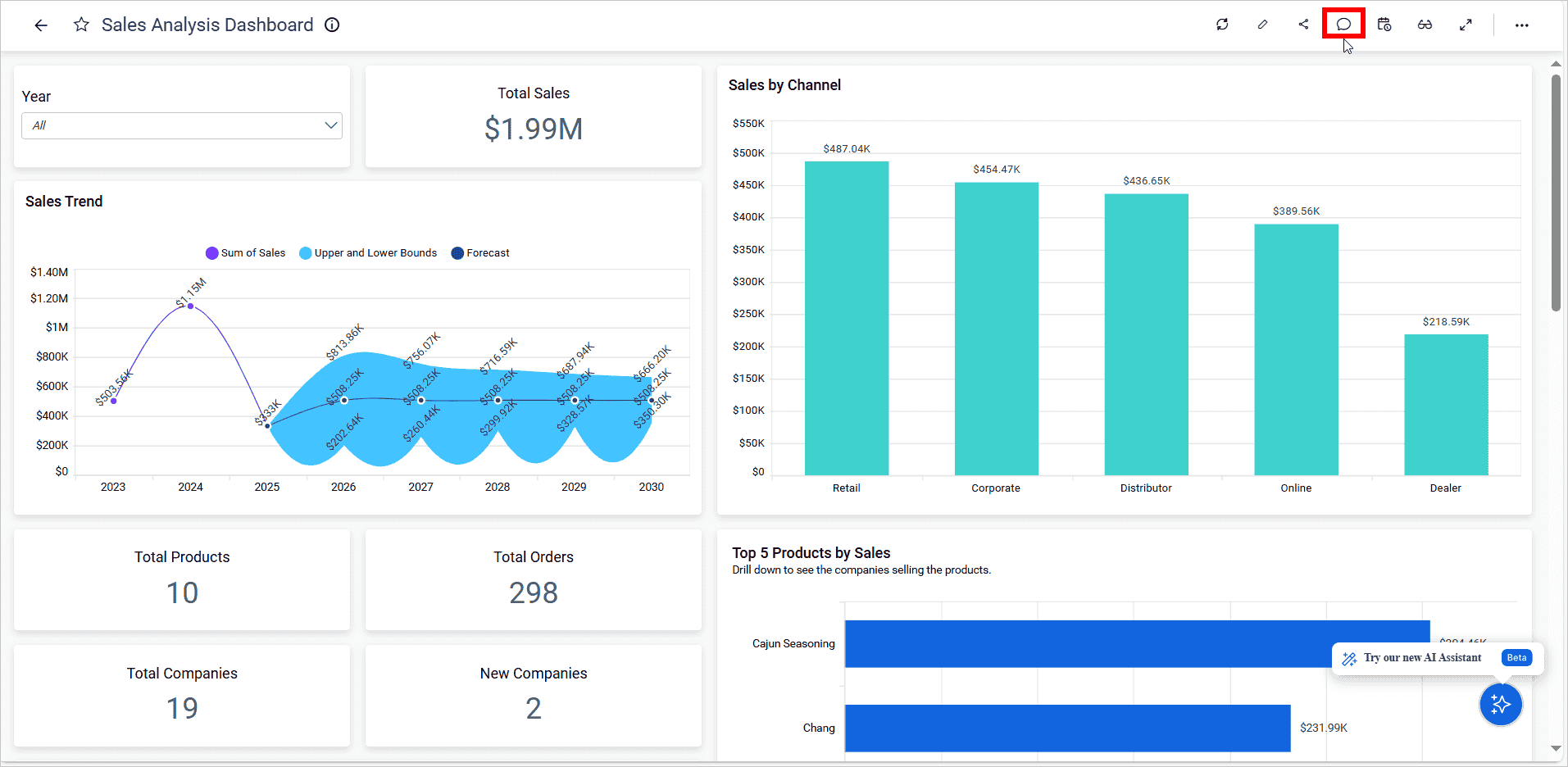 Comments for Dashboard in view mode